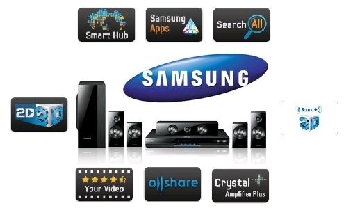 blu ray home theater system in Home Theater Systems