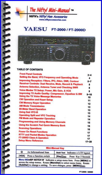 Yaesu FT 2000, FT 2000D Quick Reference Guide, FT2000