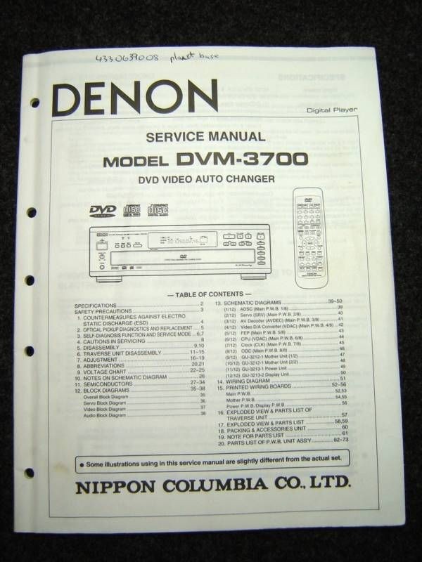 Original Denon DVM 3700 Service Manual