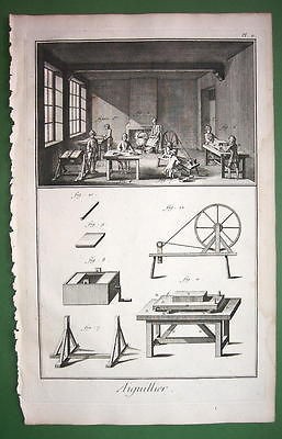 NEEDLE Making Shop Tools Sharpening Wheel  1763 DIDEROT Antique 