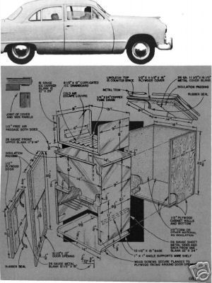 Build Your Own Trailer OVER 20 DIY PLANS ON CD ROM