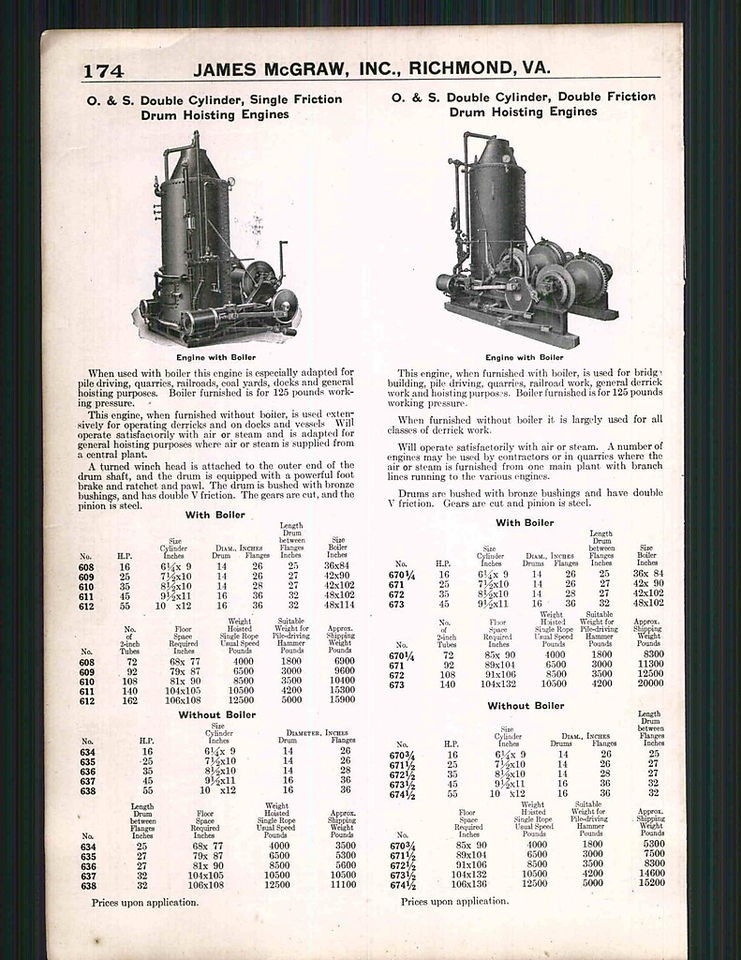 1925 ad Orr O&S Gasoline Hoists Friction Drum Hoisting Engines Boiler