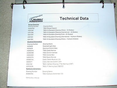 PUTZMEISTER TB50 TB 50 TELEBELT CONVEYOR OPERATOR TECHNICAL MANUAL 