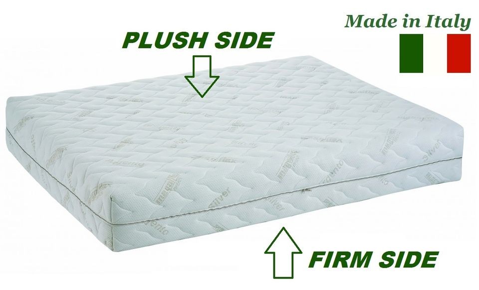 QUEEN ITALIAN BED MAGNIFICO (MATTRESS) ALSO INCLUDES TEMPUR PEDIC 