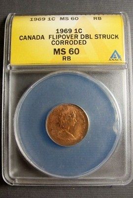   CANADA 1 CENT FLIP OVER DOUBLE STRIKE MONSTER TOP ERROR FULL STRIKE