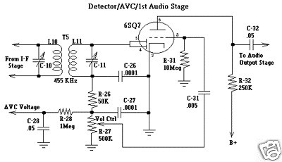 58 THOUSAND HIGH RESOLUTION VINTAGE TUBE RADIO SCHEMATICS   NOW WITH 