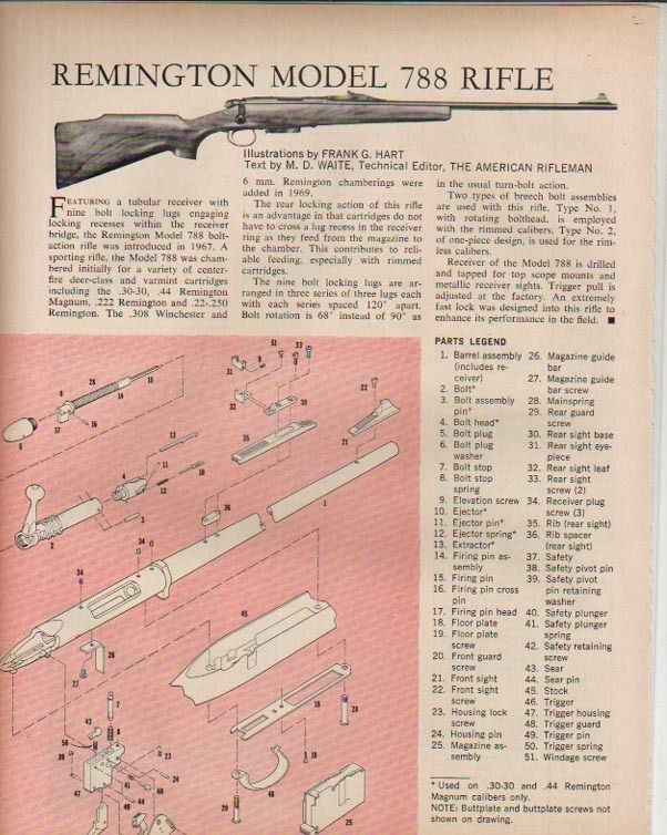 1971 Remington Article Model 788 Rifle Parts List