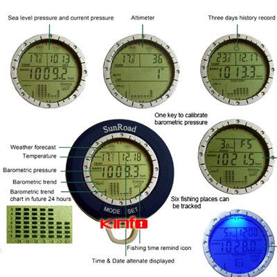 Pocket Digital Fishing Barometer with Altimeter