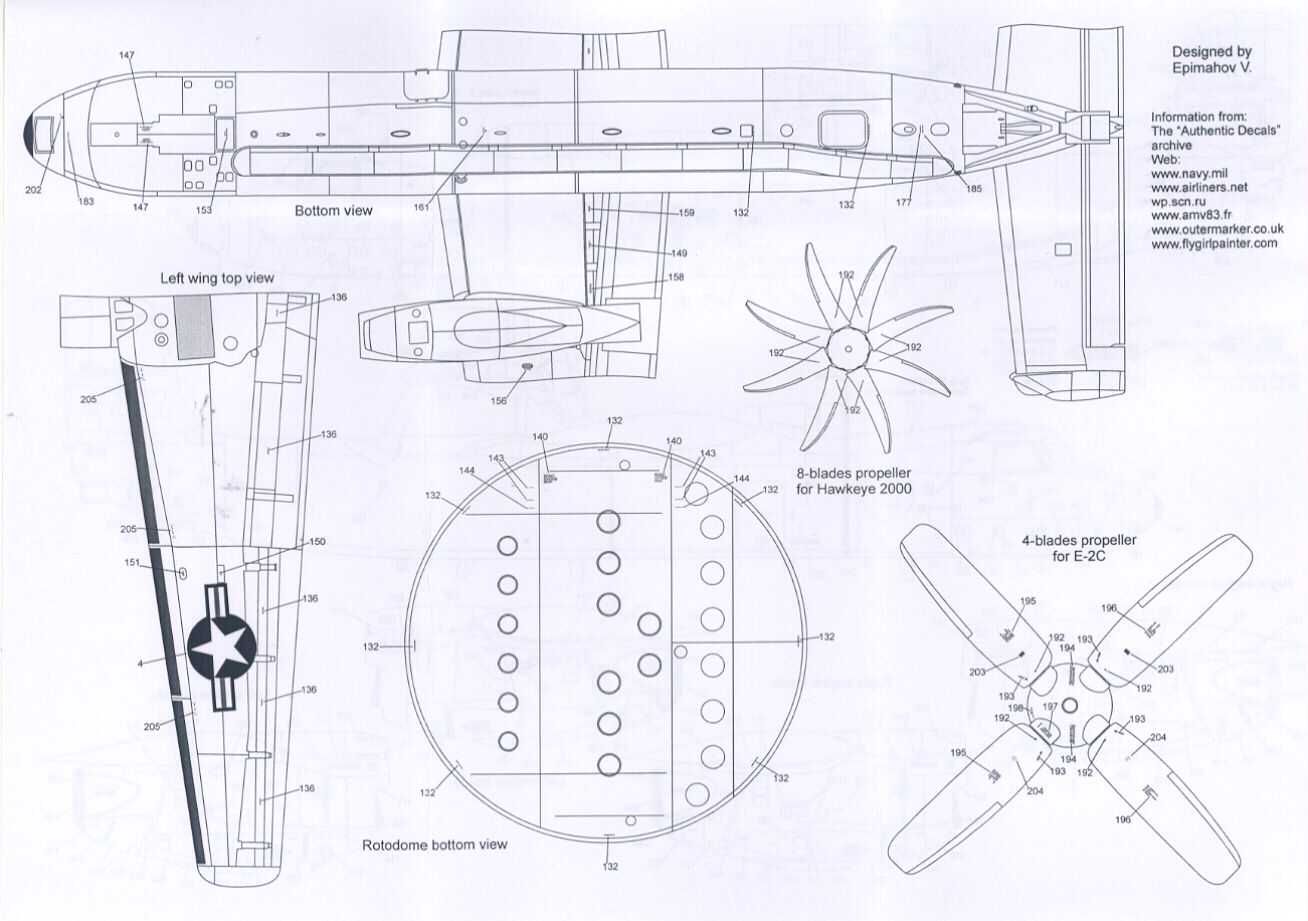 Authentic Decals 1 72 Grumman E 2c Hawkeye Atlantic Flt