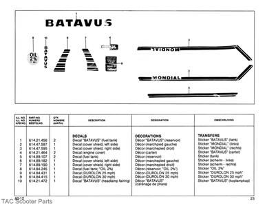 batavus mondial grand prix moped parts manual