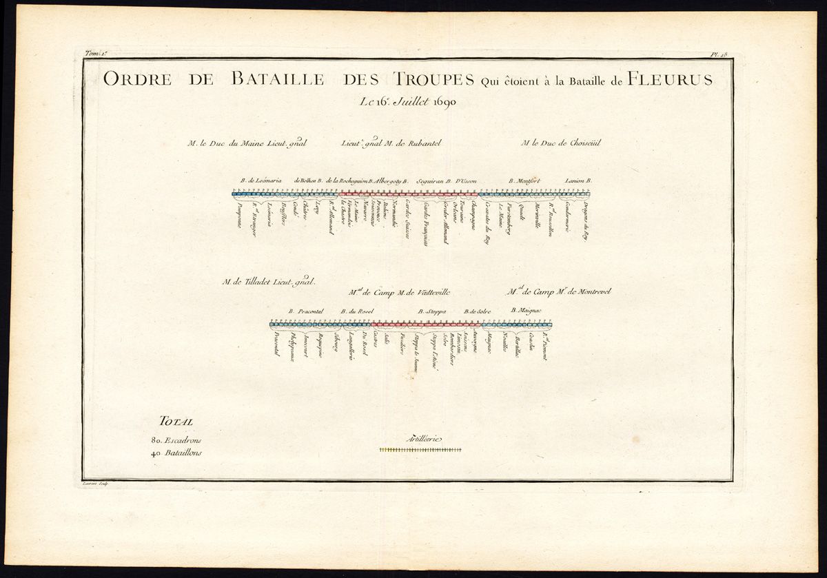 Antique Maps Battle Fleurus Charleroi Sambre Combat War Belgium 