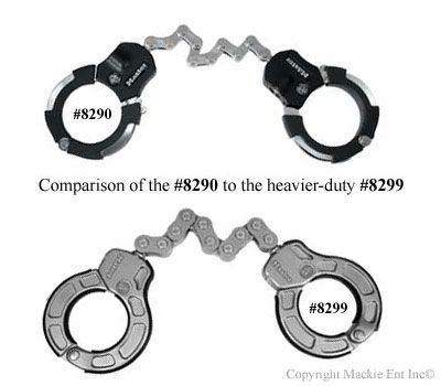 core is virtually pick proof pivoting action combined with 22 55cm