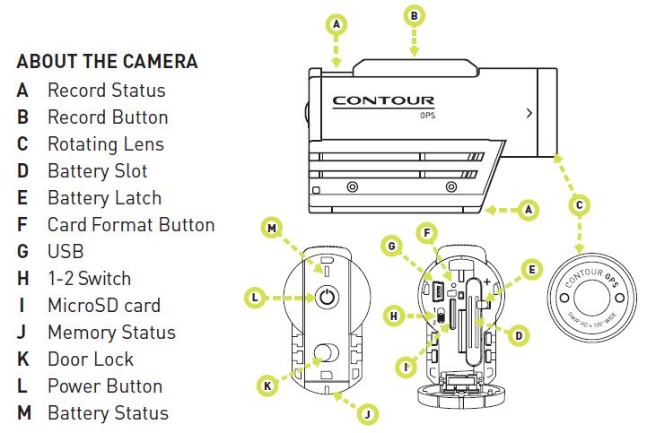 2011 Contour GPS Bluetooth HD Cam 1080p 3hr Batt