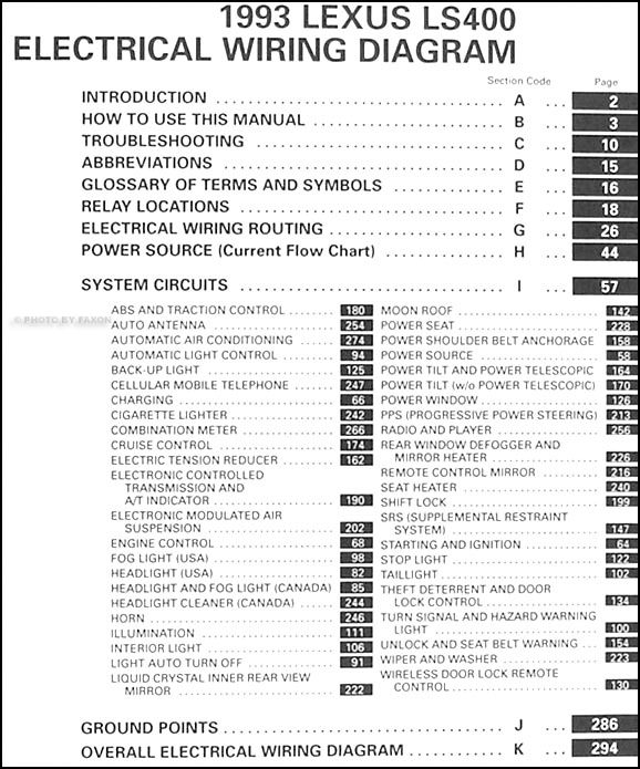  LS 400 Wiring Diagram Manual Original LS400 Electrical Schematic 93