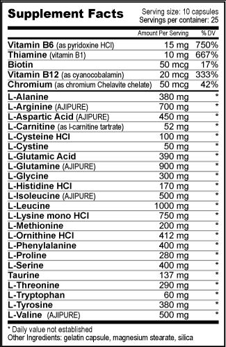 AminoPro Capsules (free form, fast acting amino acid complex)