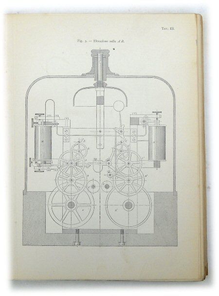 Opere Del Dr Giulio Ceradini 1906 Medicina Ferrovia