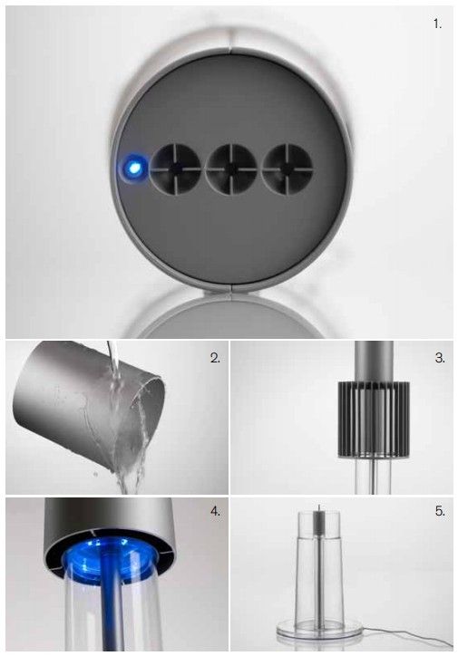  Home Use Lightair Ionize Ionflow 50 Surface Air Cleaner Air Purifiers