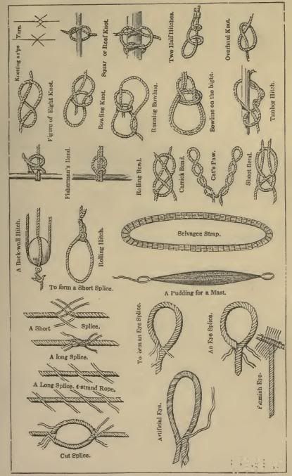 SHIP Boat Handling Sea Terms Customs Rigging Knotting