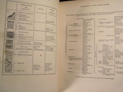 History Topography of U s 1854 Hinton 2vol Illustrated