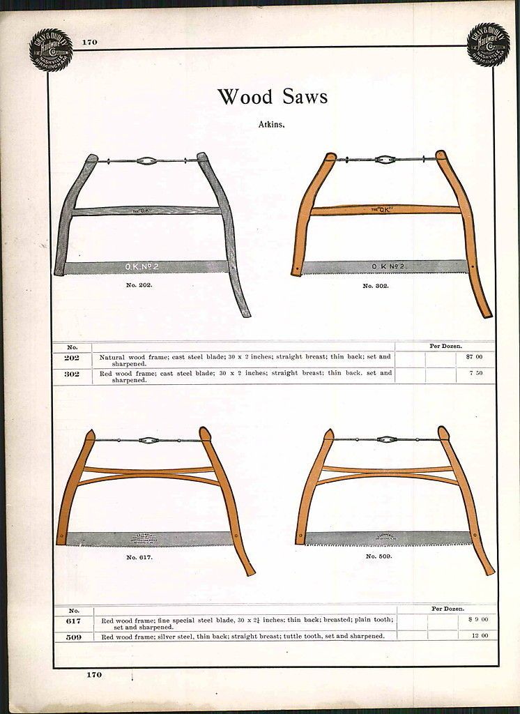 1905 AD Atkins Special Steel Hollow Back Ice Saw Wood Buck Saws in