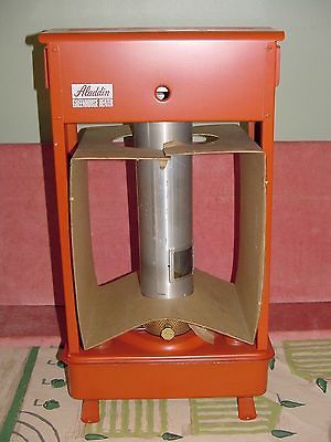 ALADDIN Greenhouse Heater Series 22 Kerosene NEW w/Original Box